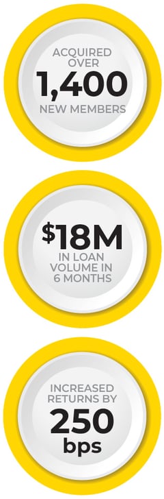 stats_image stats_image